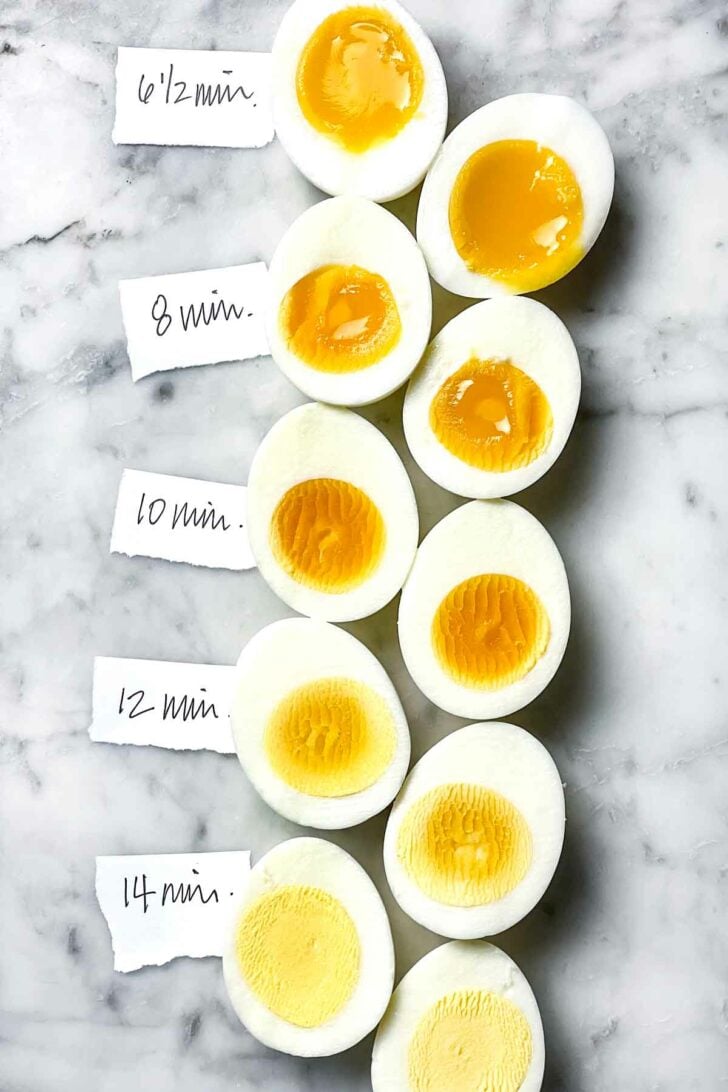 How long to cook hard boiled eggs cooking times foodiecrush.com