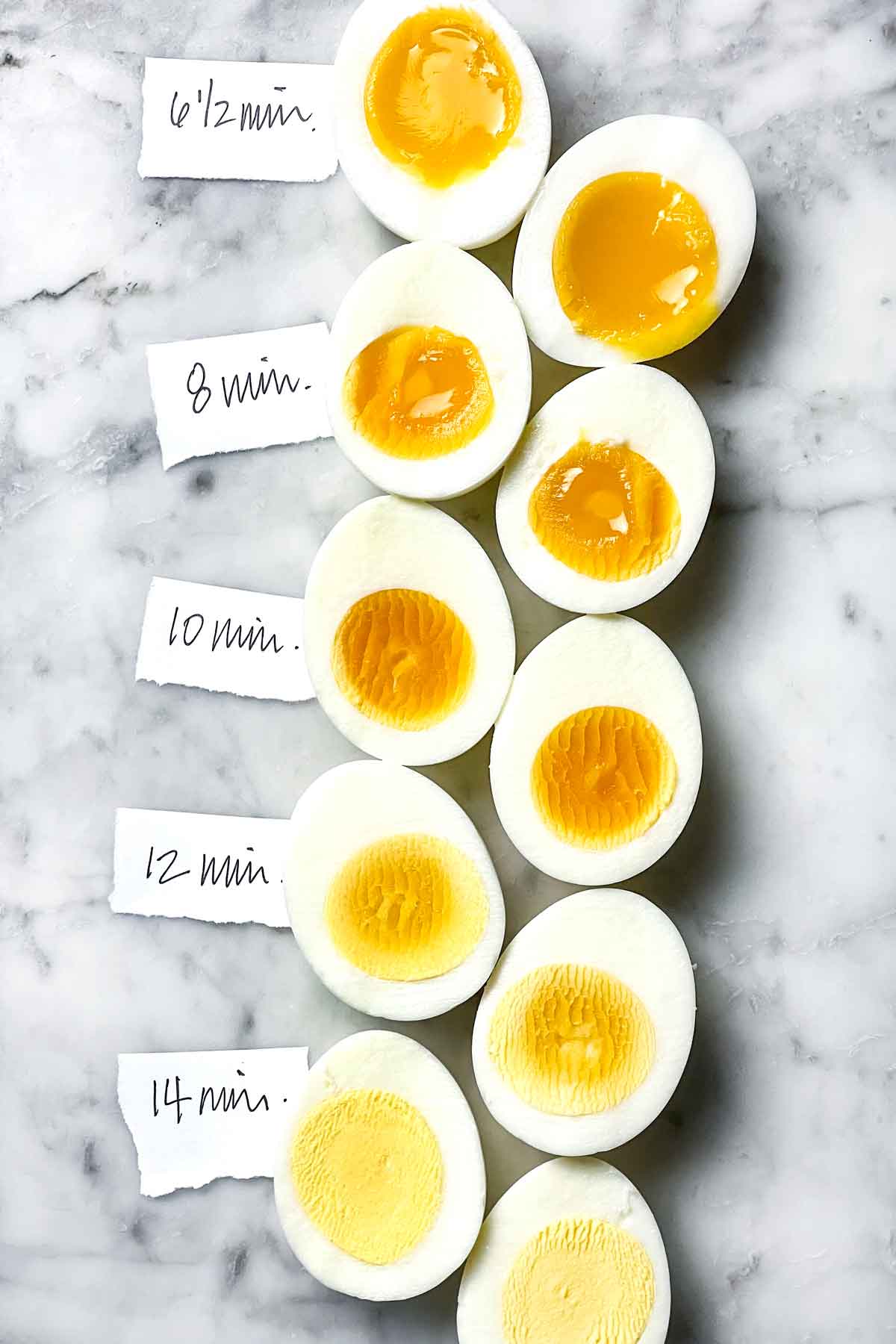 Dochter juni los van How to Make Easy Peel Hard Boiled Eggs | foodiecrush.com